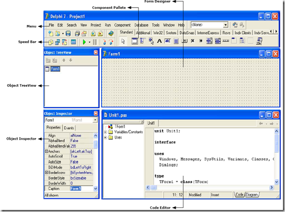 Button delphi. Dialogs делфи. редактор кода delphi 7]. файл pas в delphi. dialogs в делфи таблица.